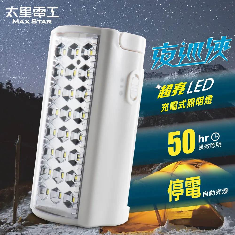 【太星電工】夜巡俠超亮LED充電式照明燈/4入  IF600*4 歷史價格詳細信息