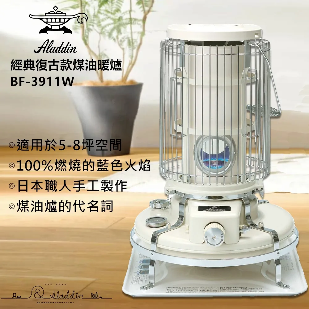 阿拉斯加 BF-350S 智慧型 PM2.5雙向流新風機【高雄永興照明】 歷史價格詳細信息