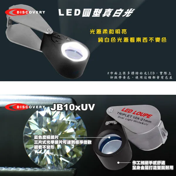 Discovery -  聲光蒸汽火車模型套組 歷史價格詳細信息