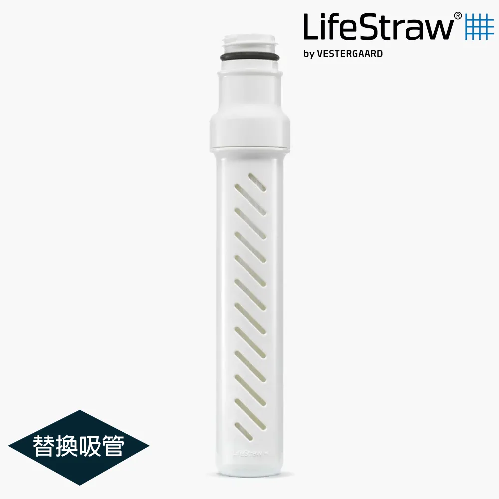 LifeStraw Go 提蓋二段式過濾生命淨水瓶 1L / 淡藍色 歷史價格詳細信息