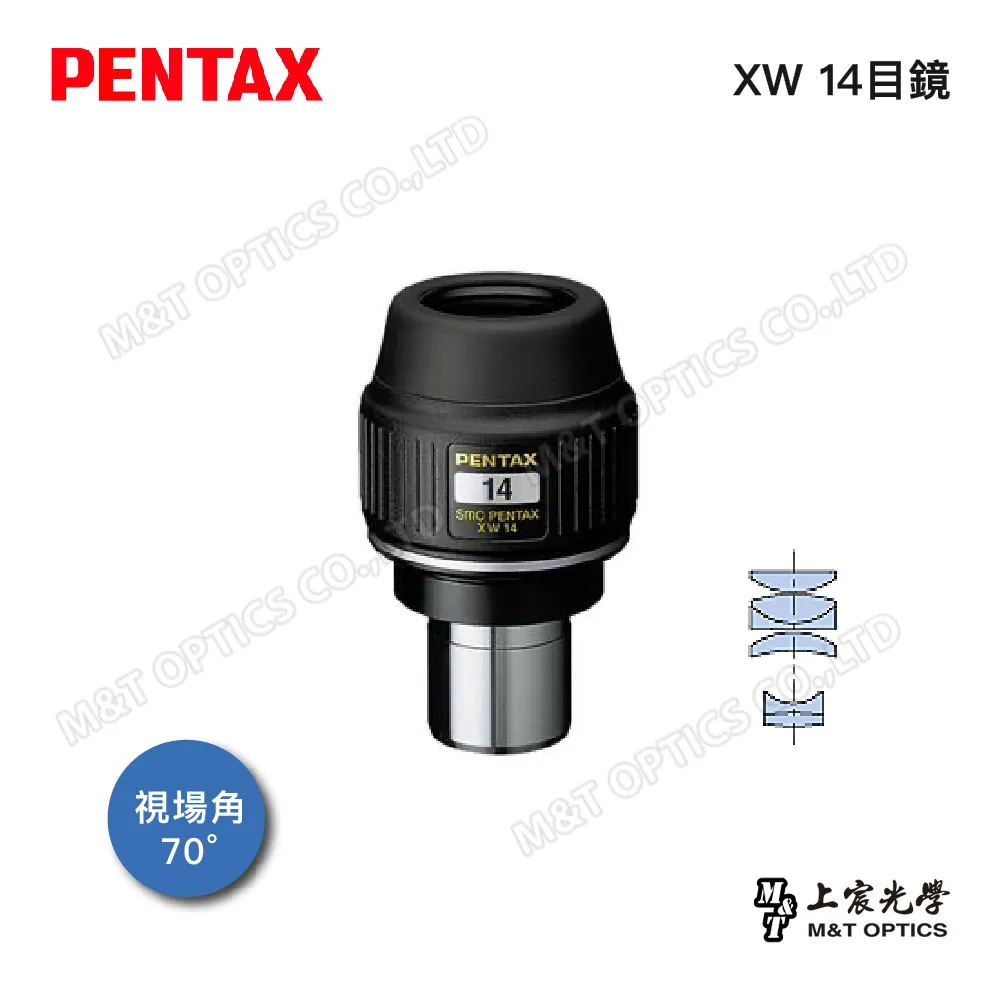 PENTAX XW-20(70度31.7)廣角平場目鏡(公司貨) 歷史價格詳細信息