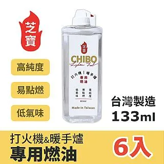 懷爐專用漏斗/油杯可裝20 ml 歷史價格詳細信息