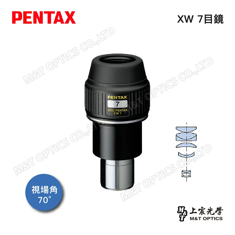 PENTAX XW-20(70度31.7)廣角平場目鏡(公司貨) 歷史價格詳細信息