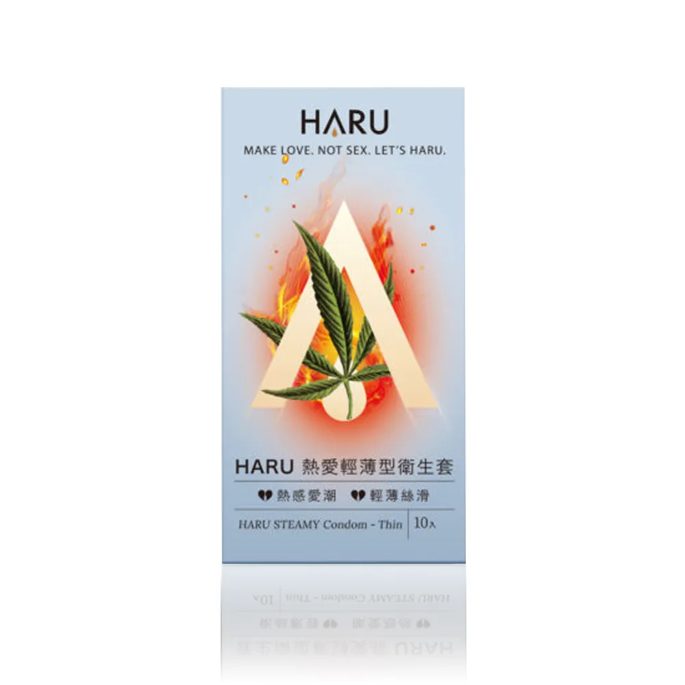 HARU超薄型衛生套 歷史價格詳細信息
