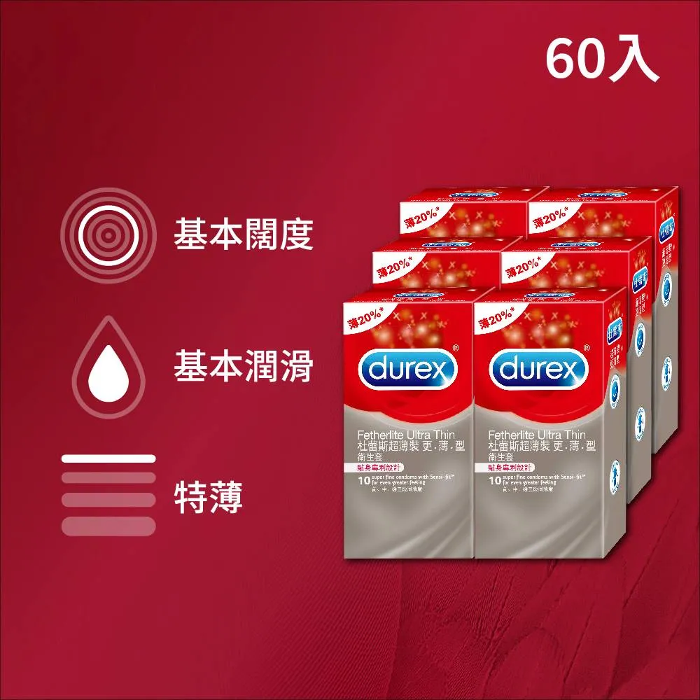 【Durex杜蕾斯】超薄裝更薄型衛生套 3入x8盒(共24入) 歷史價格詳細信息