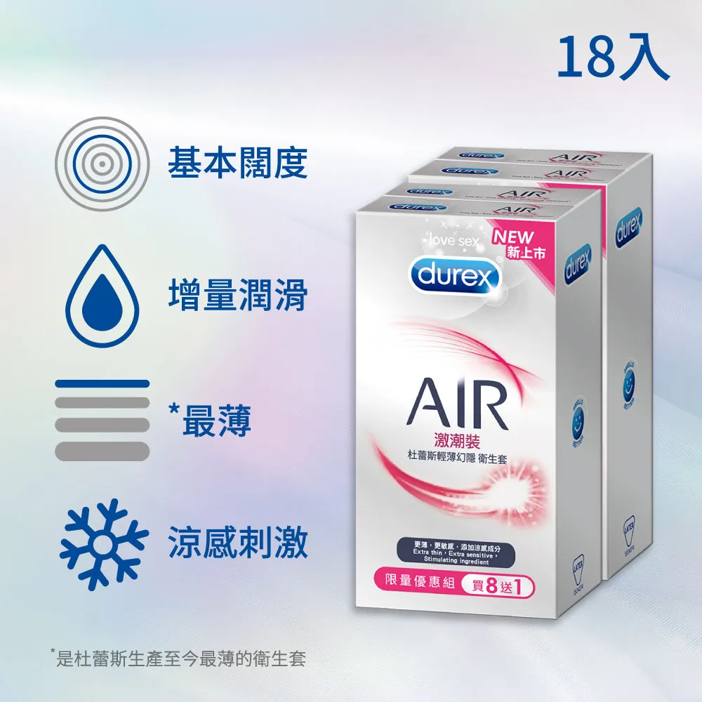 【杜蕾斯】AIR輕薄幻隱激潮裝衛生套3入X8盒｜保險套｜Durex｜官方旗艦店 歷史價格詳細信息