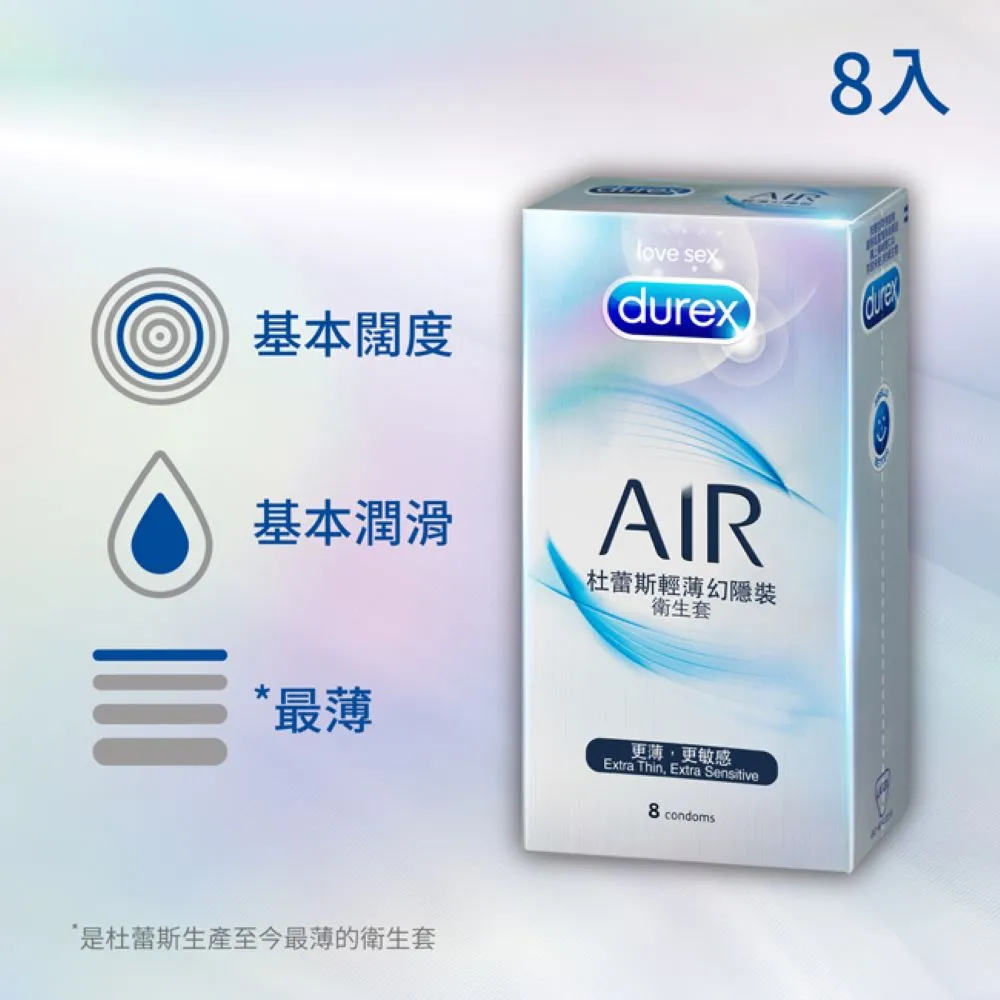 【Durex杜蕾斯】AIR輕薄幻隱裝衛生套3入(保險套/保險套推薦/衛生套/安全套/避孕套/避孕) 歷史價格詳細信息