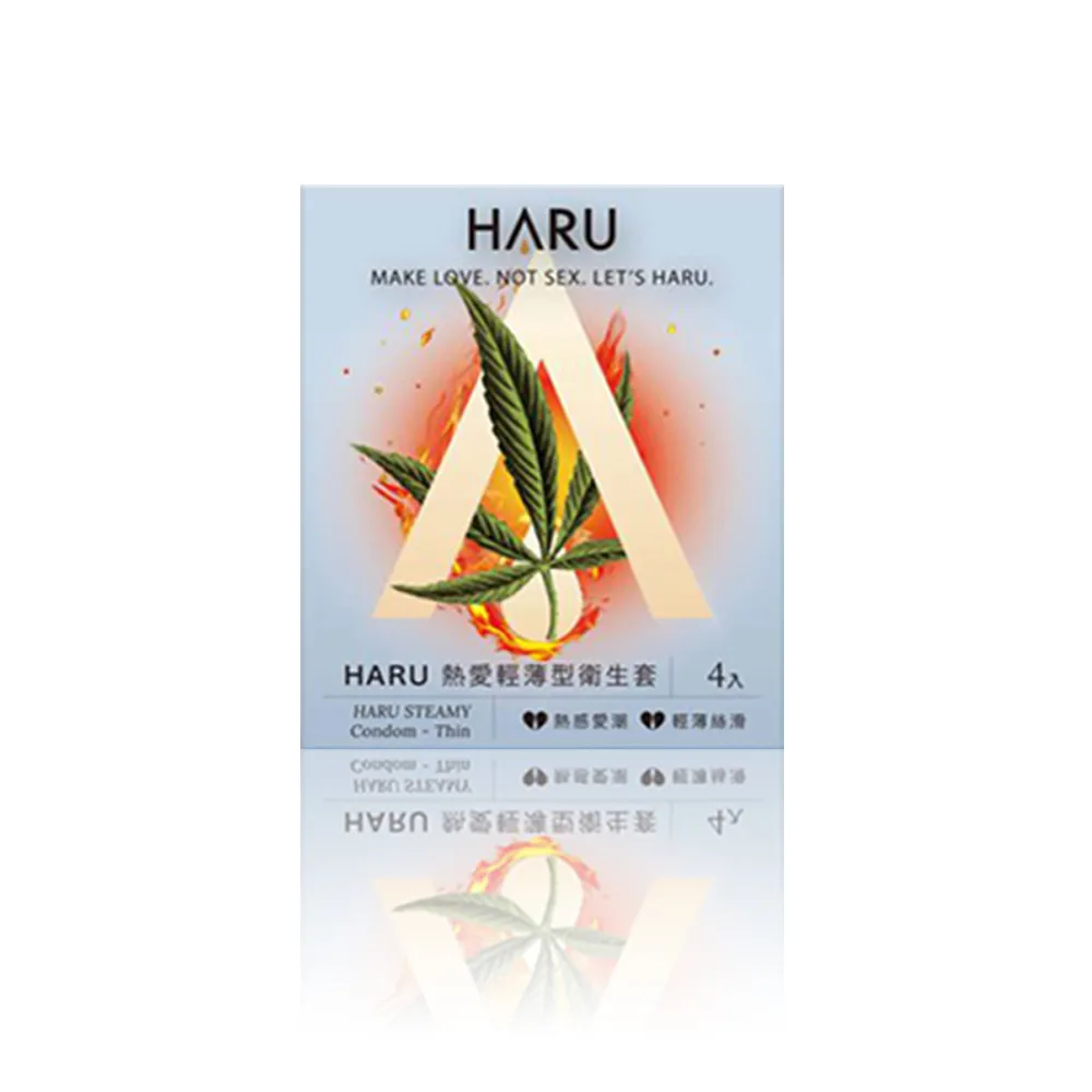 HARU 超薄型保險套 Ultra Thin 4入 歷史價格詳細信息