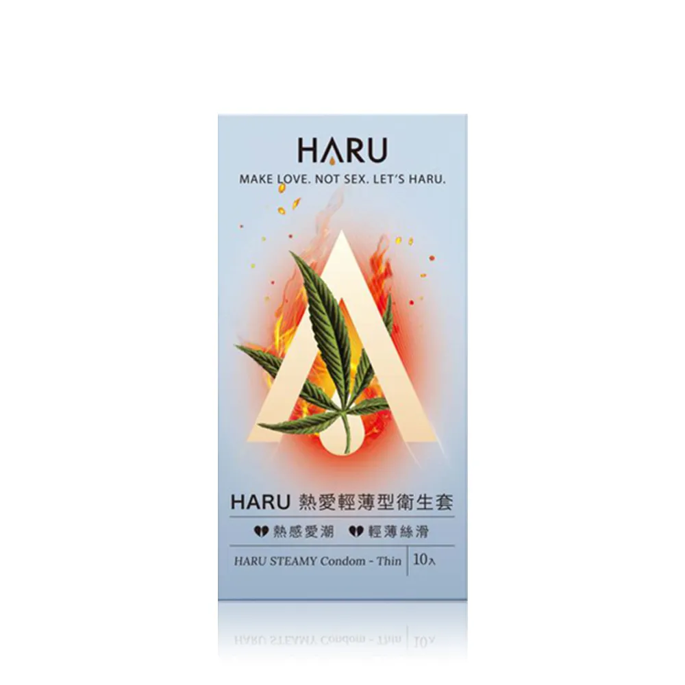 HARU 超薄型保險套 Ultra Thin 4入 歷史價格詳細信息