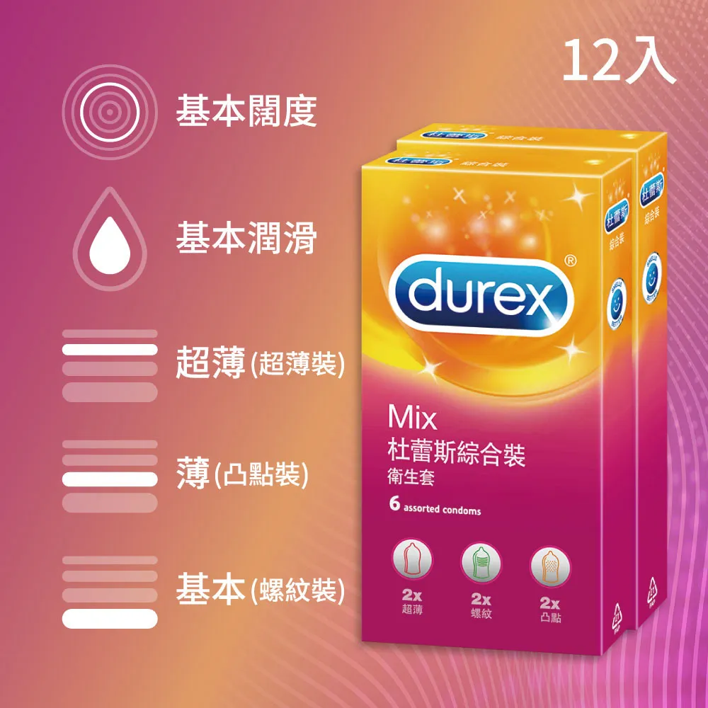 Durex 杜蕾斯 綜合裝衛生套(6入)【小三美日】保險套 D148321 歷史價格詳細信息