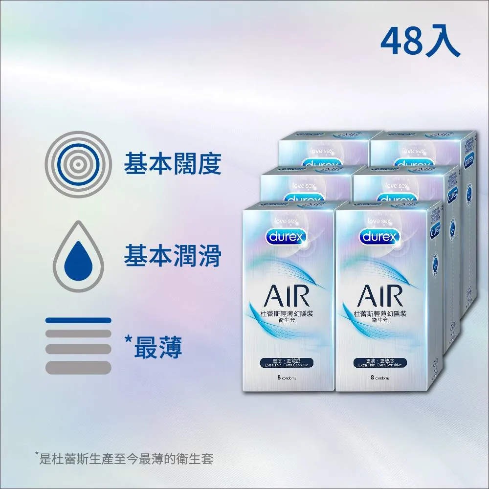 【Durex杜蕾斯】AIR輕薄幻隱裝衛生套3入(保險套/保險套推薦/衛生套/安全套/避孕套/避孕) 歷史價格詳細信息