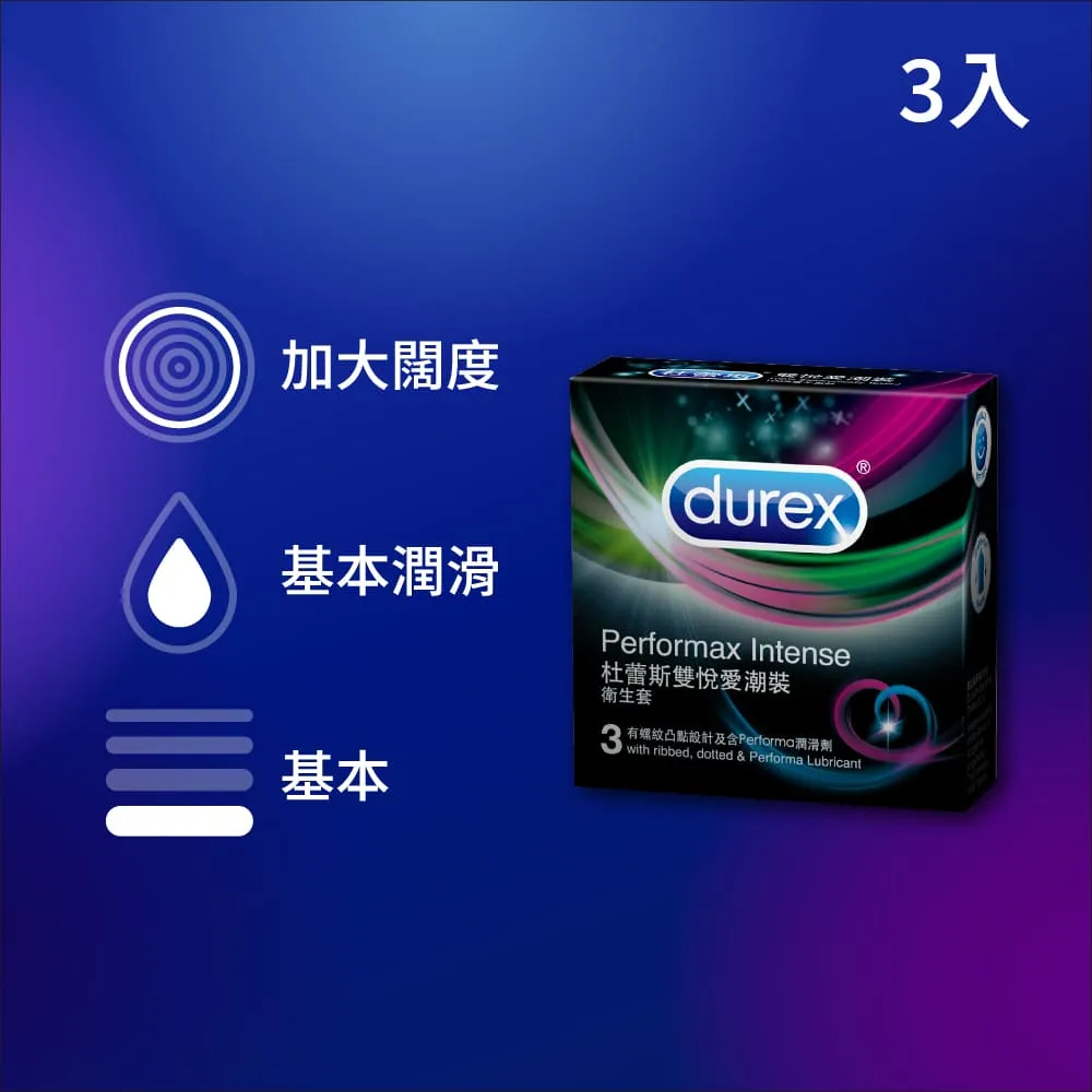 【Durex 杜蕾斯】雙悅愛潮裝衛生套3入/盒﹝飆風碼+顆粒螺紋+舒適裝﹞ 情趣用品(保險套 安全套 衛生套) 歷史價格詳細信息