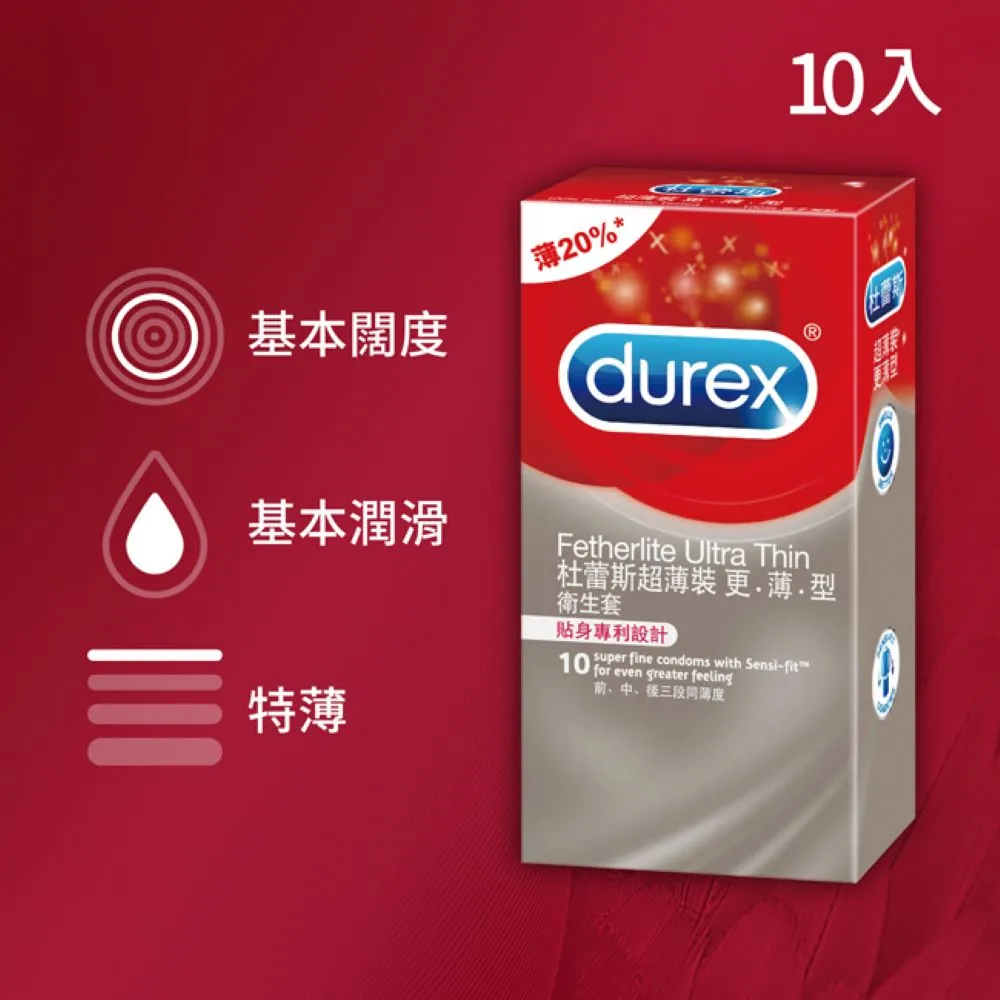 【Durex杜蕾斯】超薄裝更薄型衛生套 3入x8盒(共24入) 歷史價格詳細信息