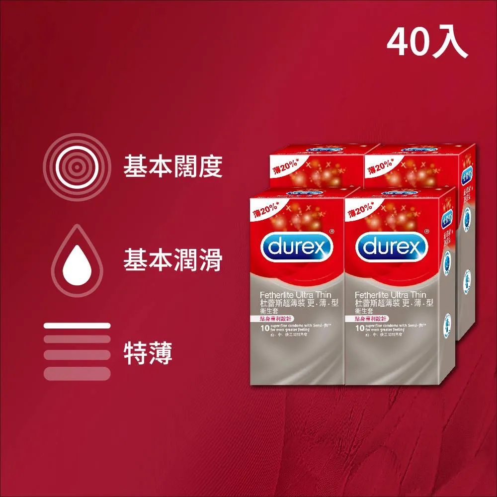 【Durex杜蕾斯】超薄裝更薄型衛生套 10入x6盒(共60入) 歷史價格詳細信息