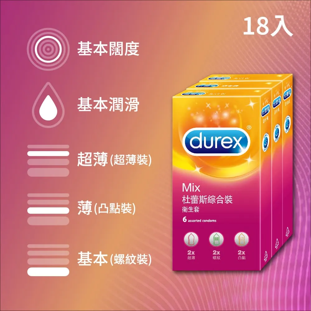 Durex 杜蕾斯 綜合裝衛生套(6入)【小三美日】保險套 D148321 歷史價格詳細信息