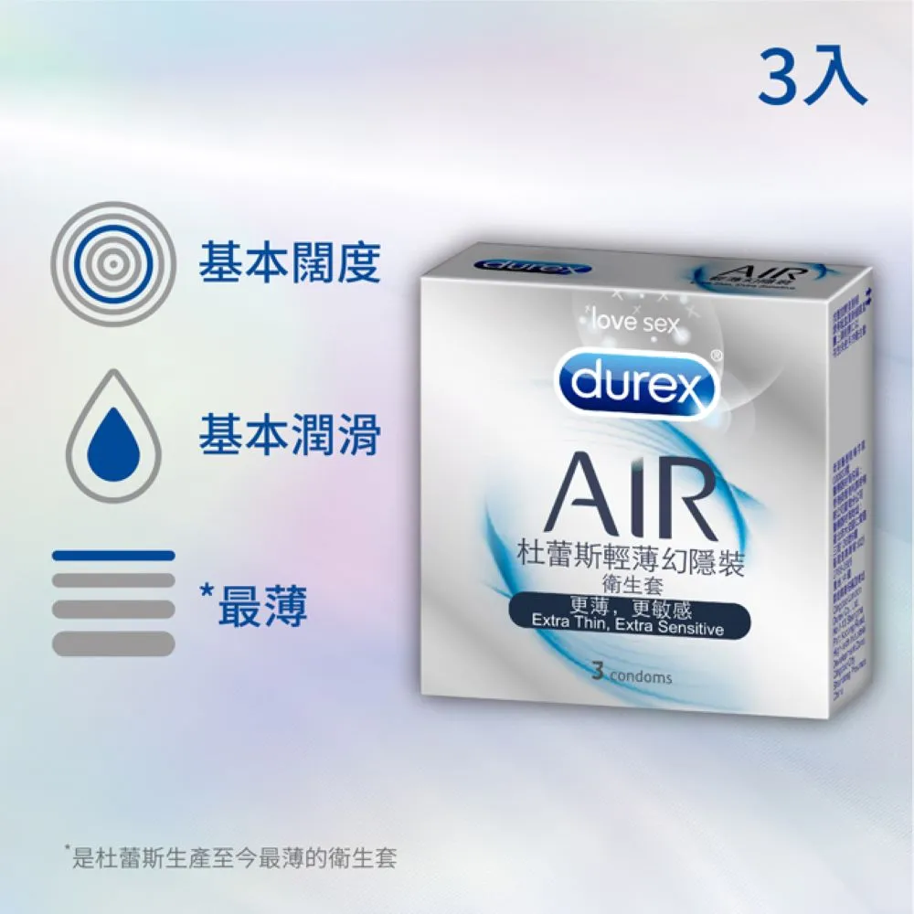 【Durex杜蕾斯】AIR輕薄幻隱裝衛生套3入(保險套/保險套推薦/衛生套/安全套/避孕套/避孕) 歷史價格詳細信息