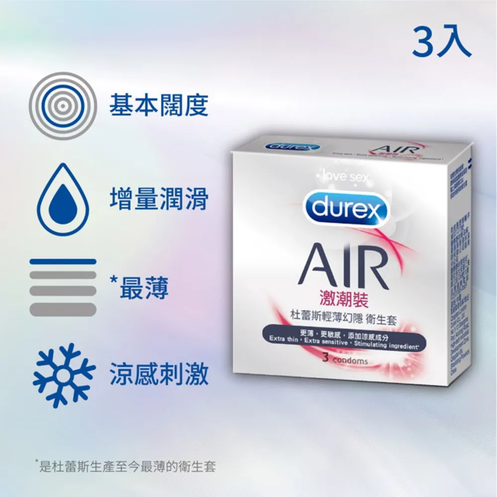 【Durex 杜蕾斯】AIR輕薄幻隱激潮裝保險套3入 箱購(144盒 共432入 保險套/保險套推薦/衛生套/安全套) 歷史價格詳細信息