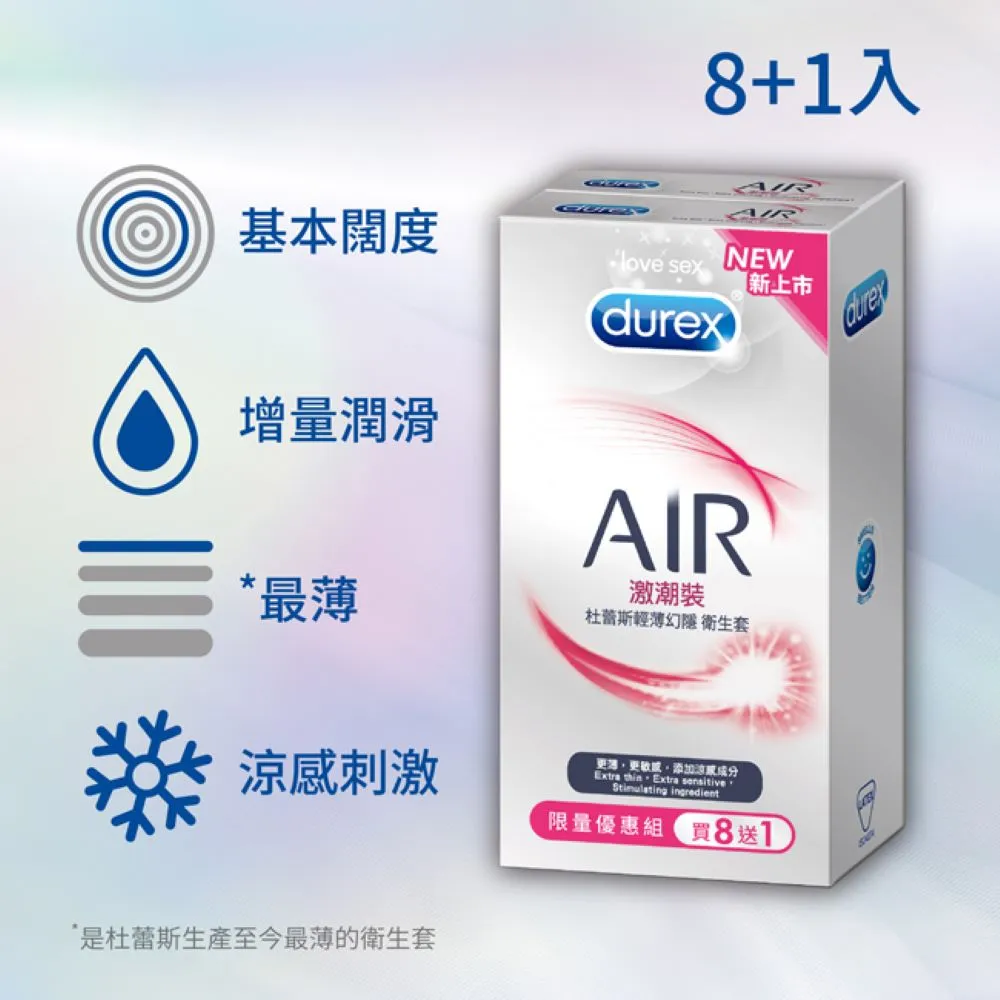 【Durex 杜蕾斯】AIR輕薄幻隱激潮裝保險套3入 箱購(144盒 共432入 保險套/保險套推薦/衛生套/安全套) 歷史價格詳細信息