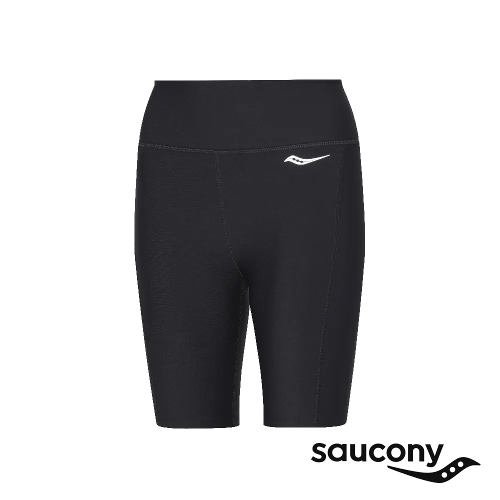 尼康8吋金相顯微鏡 歷史價格詳細信息