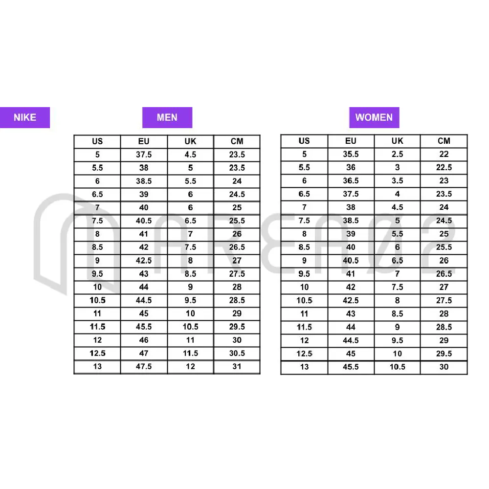 Nike Air Force 1 Low White Black 滾邊黑 DV0788-103 歷史價格詳細信息