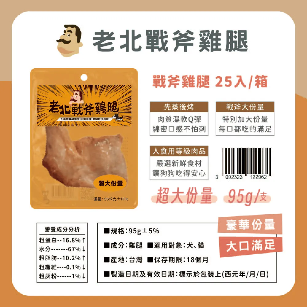 老北戰斧雞腿 化骨鮮嫩雞腿 貓狗皆可吃 歷史價格詳細信息
