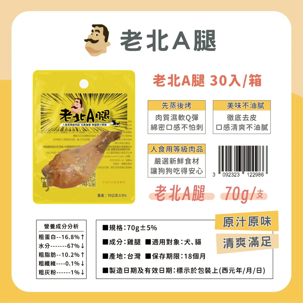 北洋A 歷史價格詳細信息