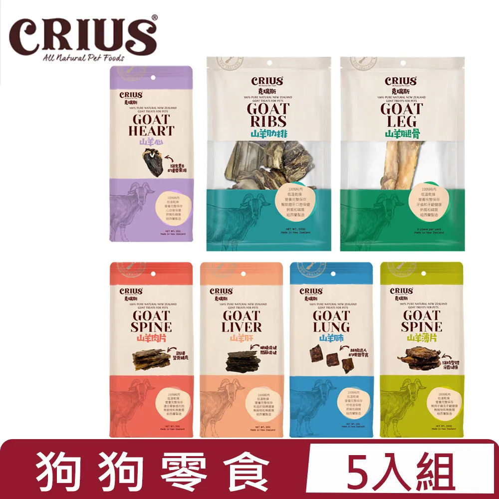 CRIUS克瑞斯-狗零食 鹿系列 280~450G 歷史價格詳細信息