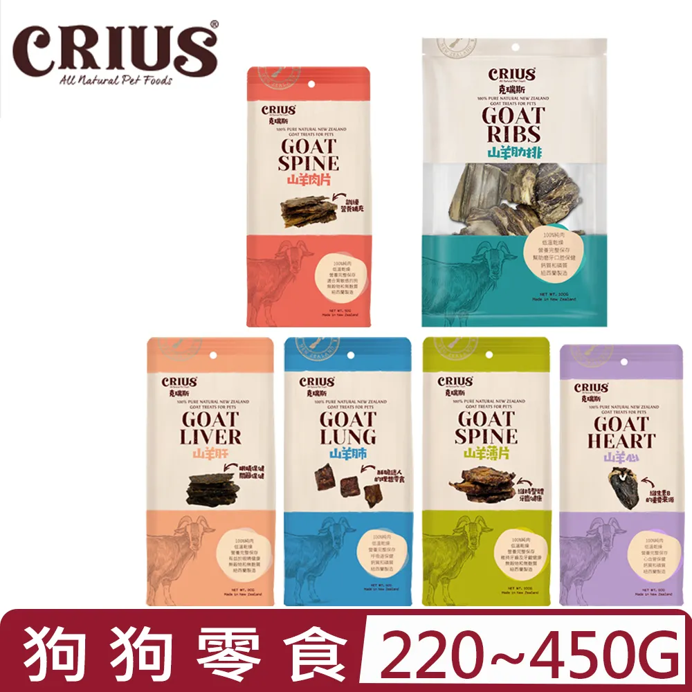 CRIUS克瑞斯-狗零食 鹿系列 280~450G 歷史價格詳細信息