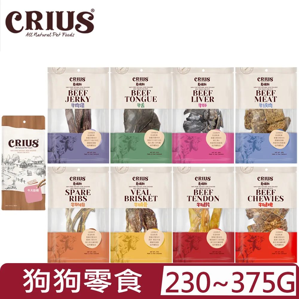 CRIUS克瑞斯-狗零食 鹿系列 280~450G 歷史價格詳細信息