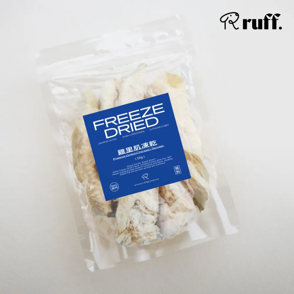 ruff. 純雞肉鬆鬆 歷史價格詳細信息