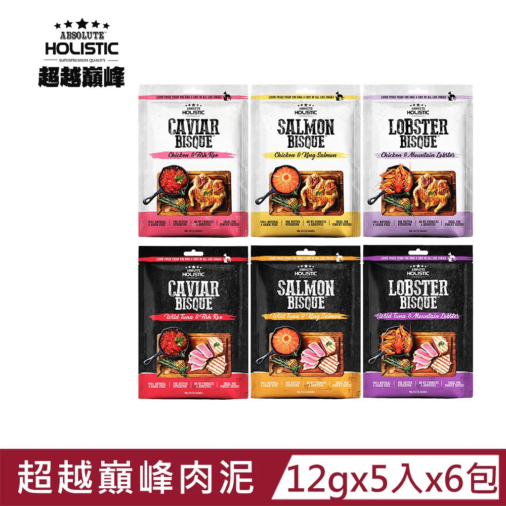 【Absolute Holistic 超越巔峰】犬用鮮食肉片1kg 歷史價格詳細信息