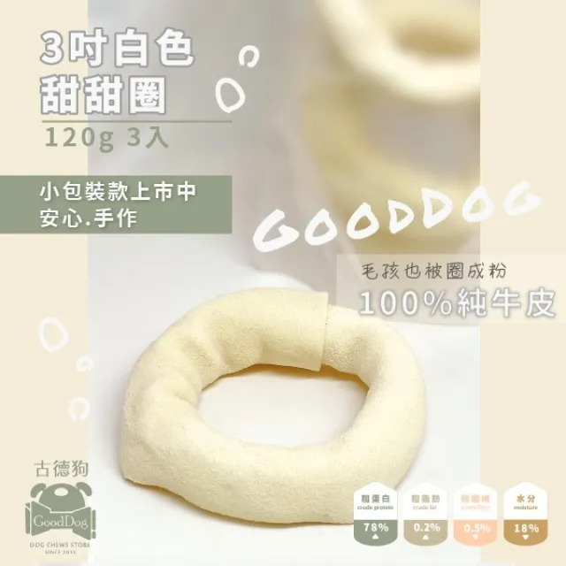 古德狗-磨磨牛-白色細捲 歷史價格詳細信息