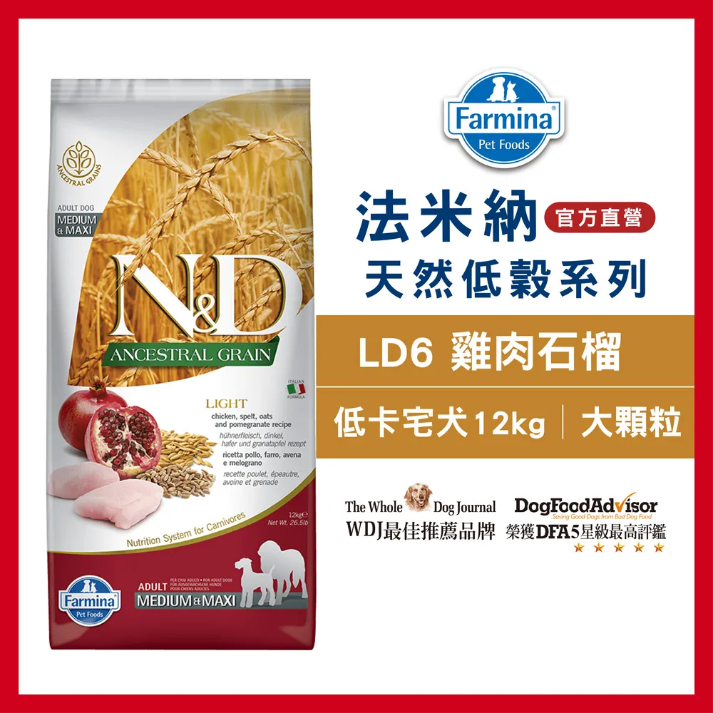 法米納成犬低敏雞肉石榴 LD 2 LD 8 免運【特價】 歷史價格詳細信息