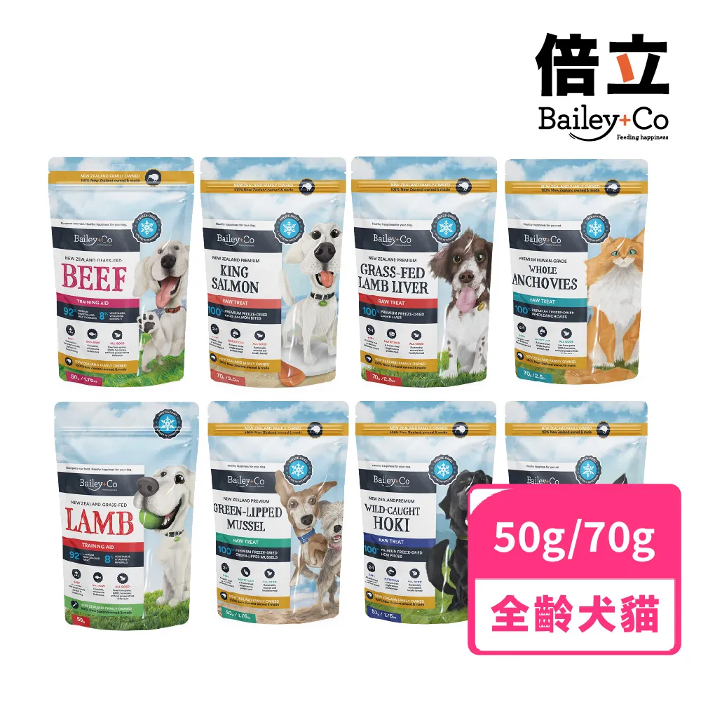 【Bailey+Co倍立】犬用凍乾生肉主食糧 500g (草飼羊肉/草飼牛肉) 歷史價格詳細信息