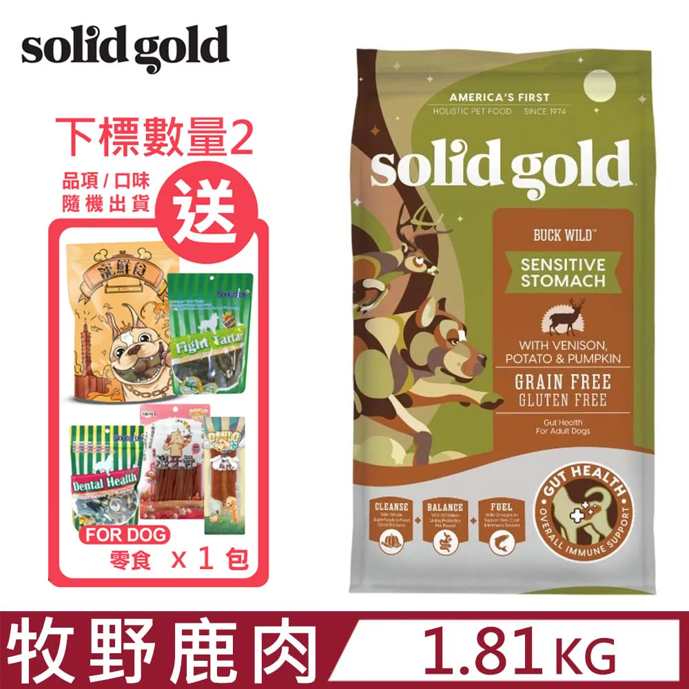 SOLIS 高球王子系列M-XXL寬鬆印花四角男褲(寶藍色) 歷史價格詳細信息