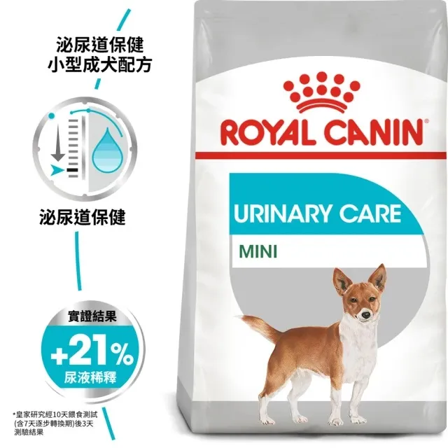 ROYAL CANIN法國皇家-泌尿道保健成貓 UC33 10KG 歷史價格詳細信息