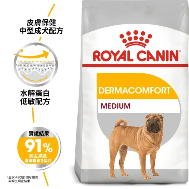 【ROYAL CANIN 法國皇家】皮膚保健小型成犬專用乾糧(DMMN _3kg/8kg)｜皇家粉絲團 成犬飼料 狗飼料 歷史價格詳細信息