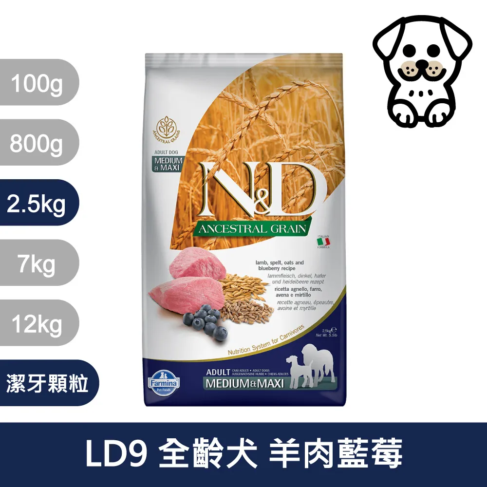 【Farmina 法米納】挑嘴成犬天然低穀糧 LD-3 羊肉藍莓 小顆粒飼料 2.5kg 歷史價格詳細信息