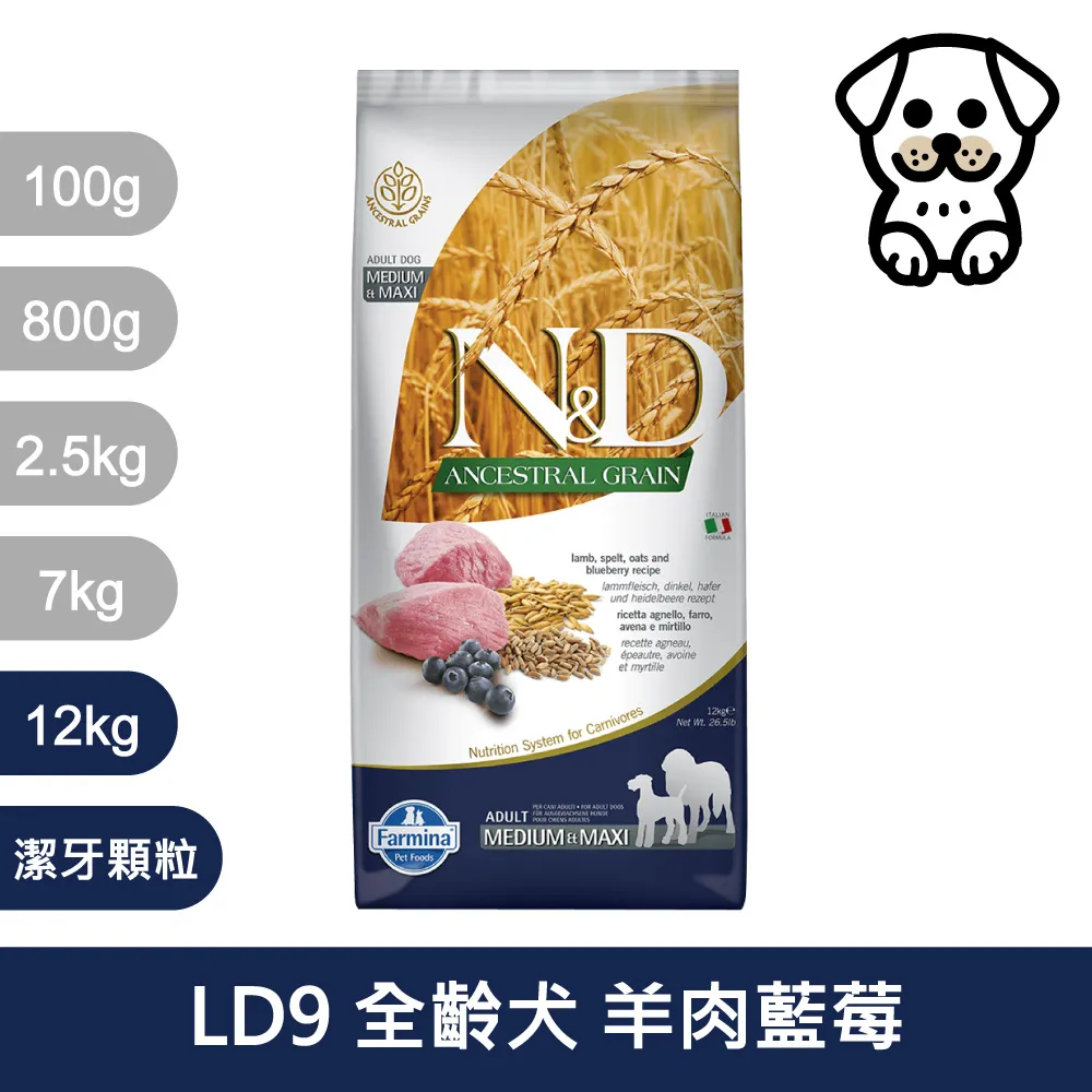 【Farmina 法米納】挑嘴成犬天然低穀糧 LD-3 羊肉藍莓 小顆粒飼料 2.5kg 歷史價格詳細信息
