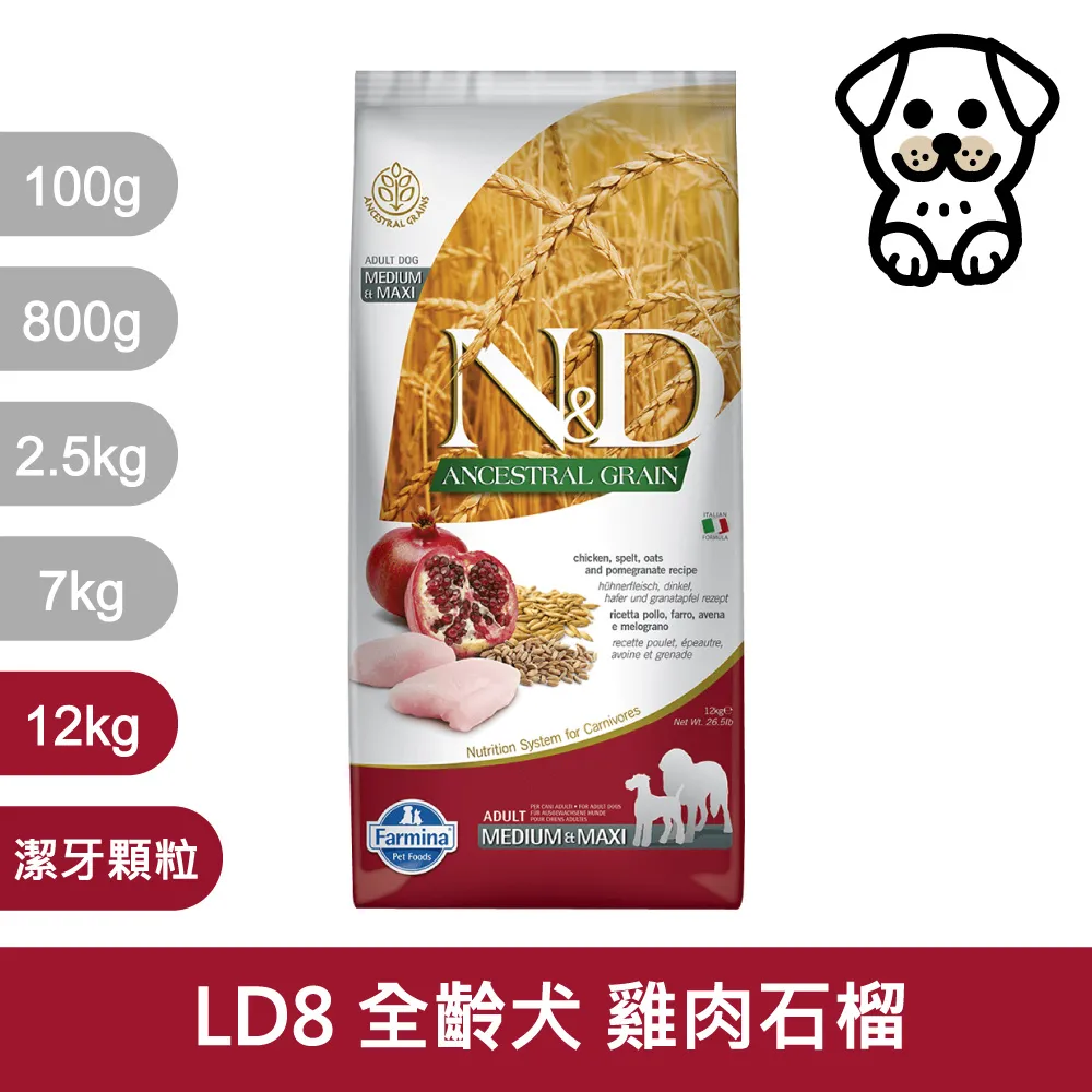 法米納 LD8 挑嘴成犬 天然糧/雞肉石榴-潔牙顆粒 2.5公斤 大顆粒成犬飼料 寵物飼料 狗狗飼料 歷史價格詳細信息