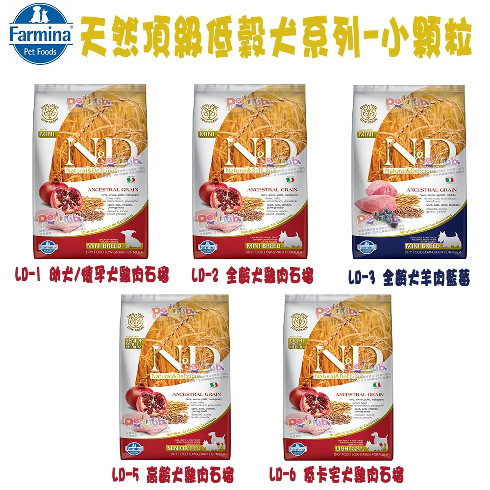 Farmina法米納 ND挑嘴天然低穀犬糧-潔牙顆粒-2.5kg X 1包 歷史價格詳細信息