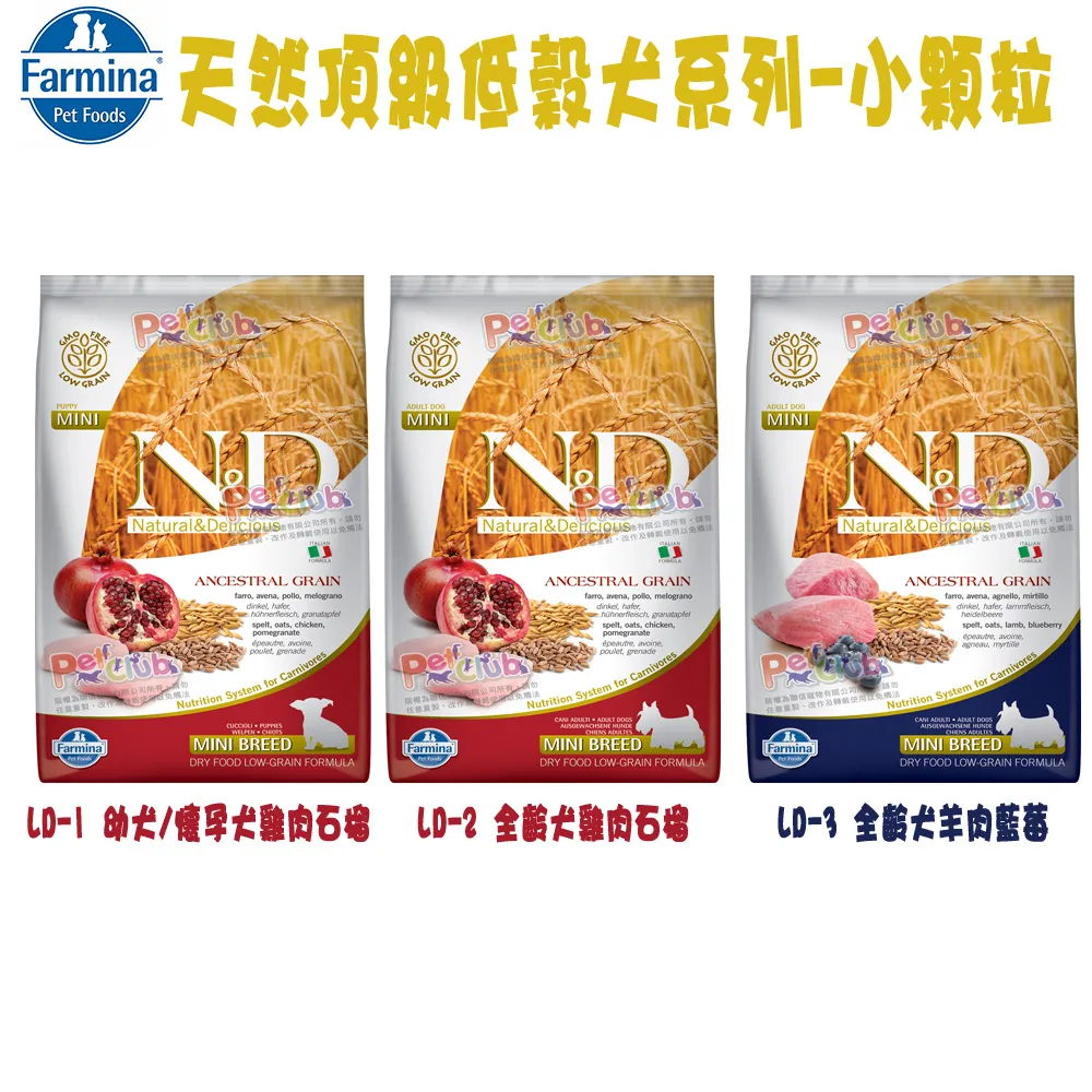 Farmina法米納 ND挑嘴天然低穀犬糧-潔牙顆粒-2.5kg X 1包 歷史價格詳細信息