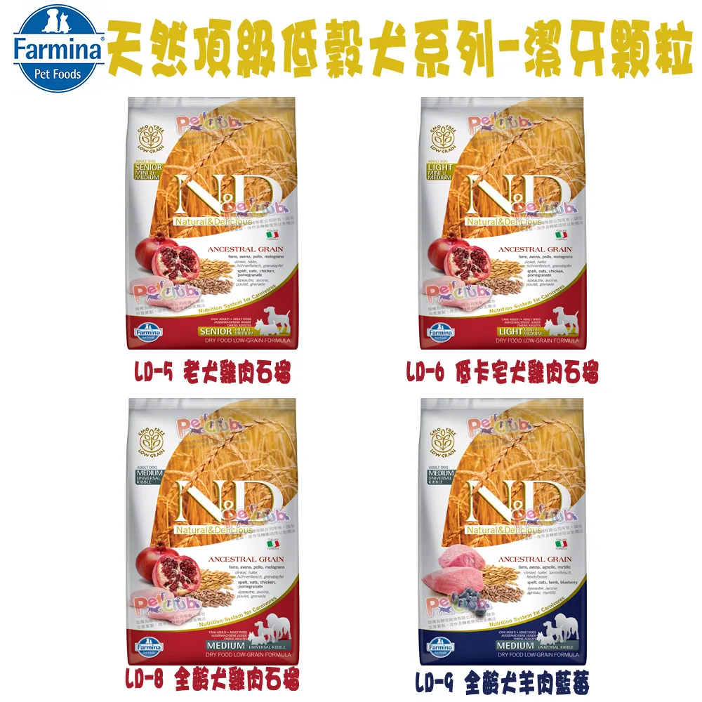 Farmina法米納 ND挑嘴天然低穀犬糧-潔牙顆粒-2.5kg X 1包 歷史價格詳細信息