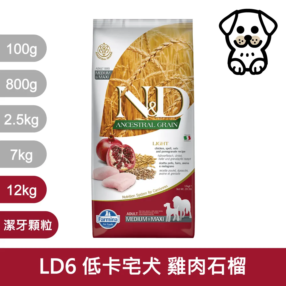 法米納成犬低敏雞肉石榴 LD 2 LD 8 免運【特價】 歷史價格詳細信息
