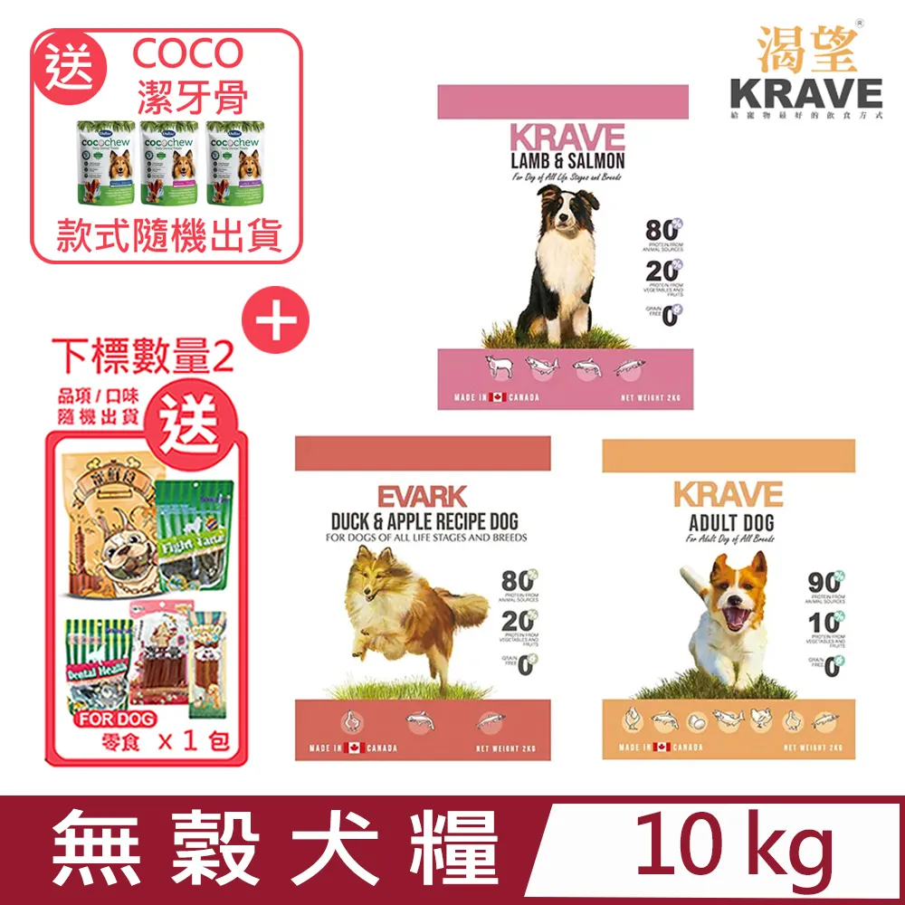 加拿大KRAVE渴望 - 羊肉鮭魚無穀犬飼料1公斤 歷史價格詳細信息