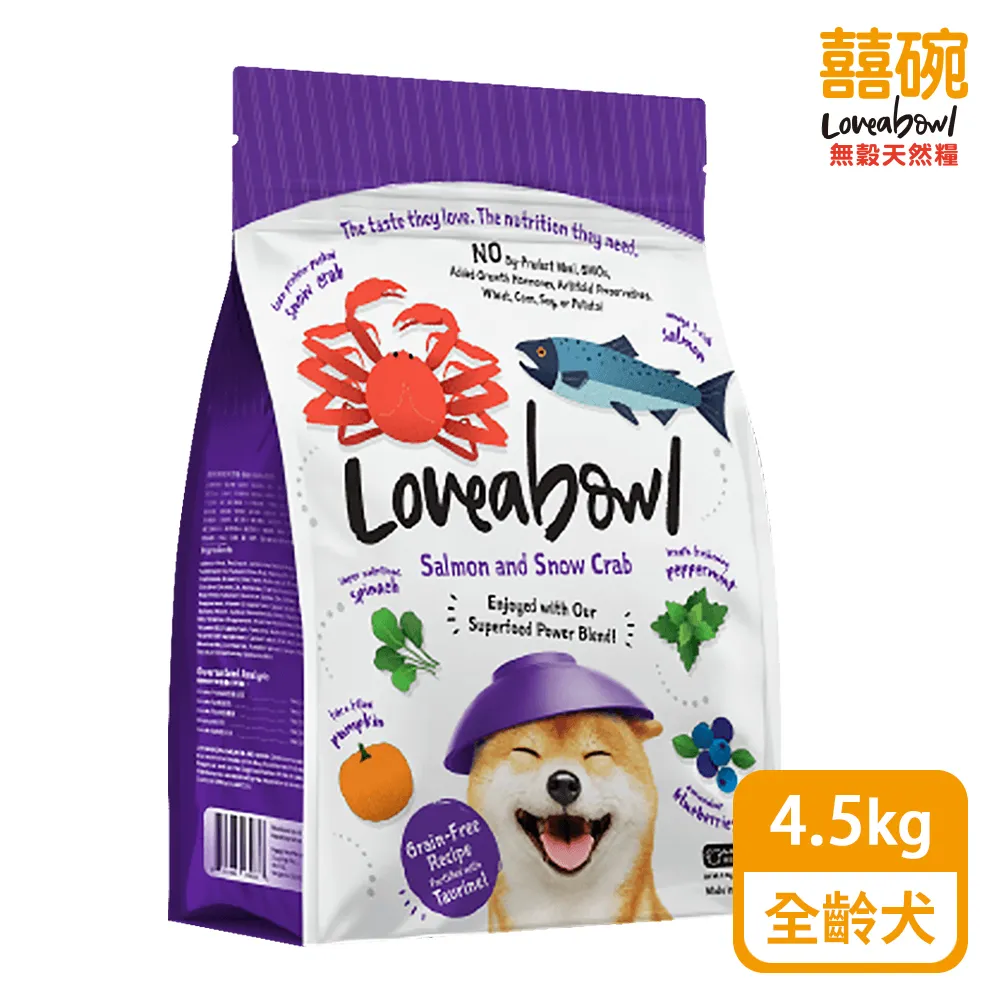 Loveabowl  囍碗 全齡犬-無穀天然糧系列- (雞肉+龍蝦)   1.4kg / 4.5kg / 10kg 歷史價格詳細信息