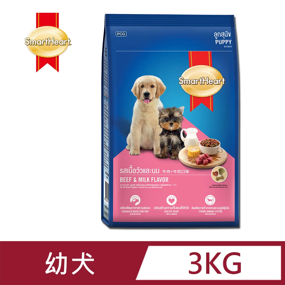 SmartHeart 慧心犬糧 - 牛肉/雞肉+雞蛋/羊肉+米口味成犬配方 3kg 歷史價格詳細信息