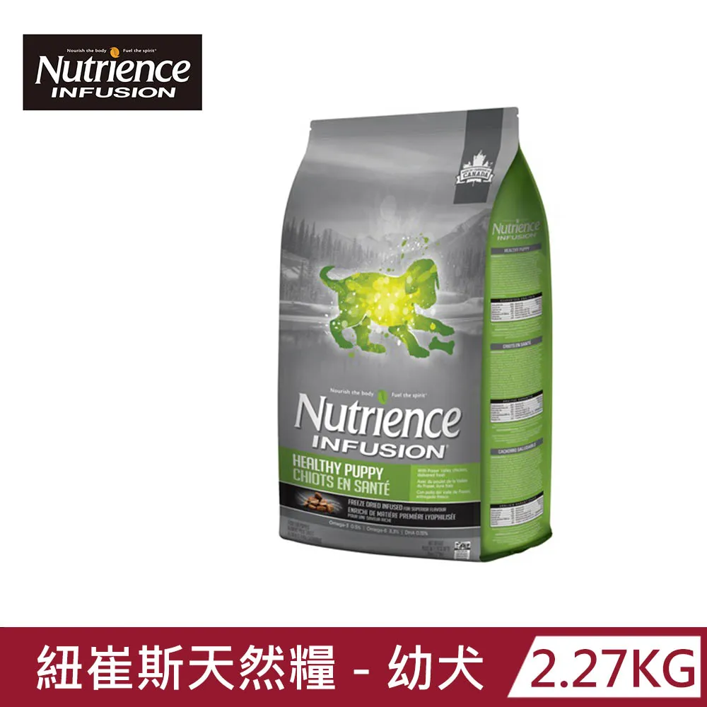 Nutrience 紐崔斯 INFUSION 天然糧 幼貓飼料-雞肉《XinWei》 歷史價格詳細信息
