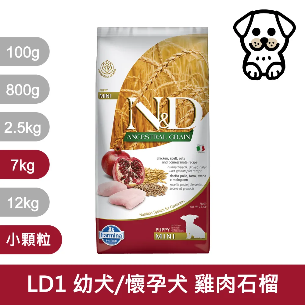 法米納挑嘴幼犬天然糧 LD 1【特價】 歷史價格詳細信息