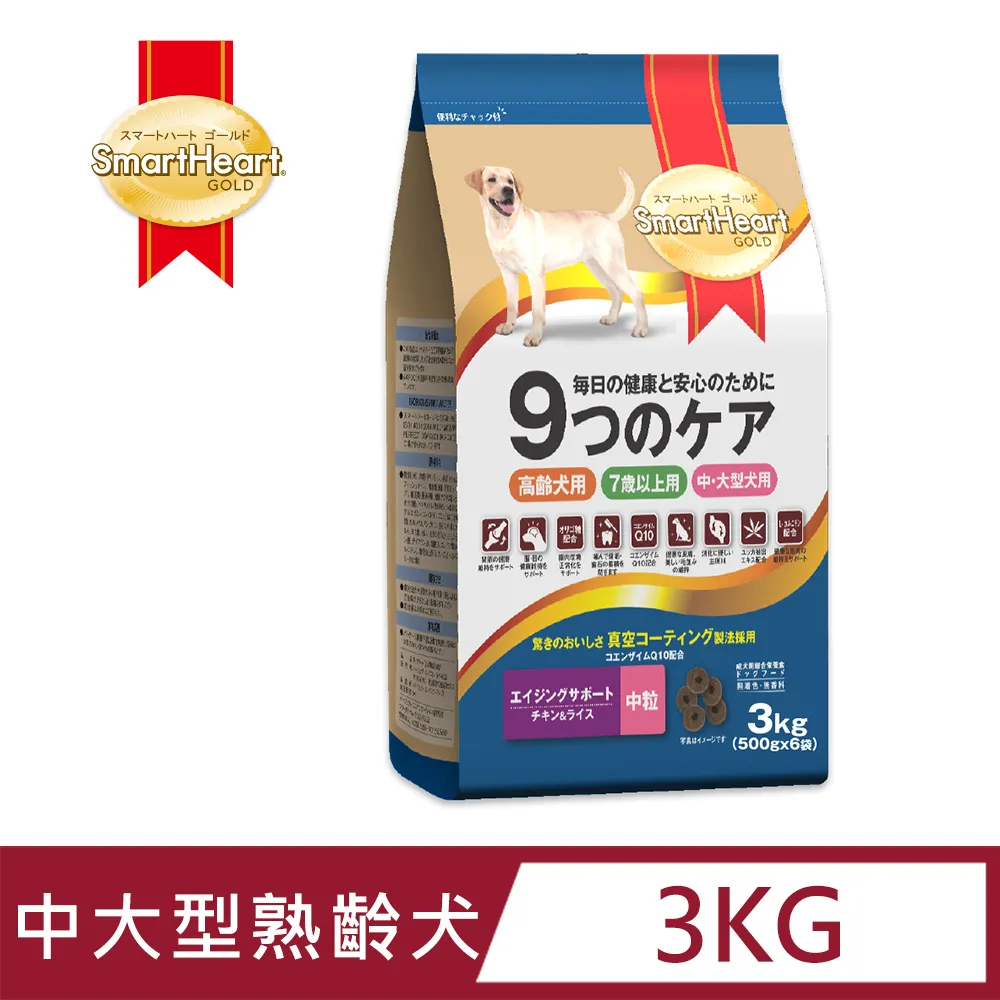 【SmartHeart GOLD】慧心機能貓糧 - 窈窕貓配方(雞肉+米) 1.2kg 歷史價格詳細信息